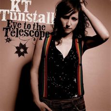 Eye To The Telescope (2019 reissue)